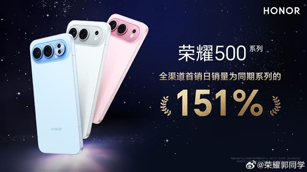 荣耀500系列首销成绩亮眼：销量较前代提升51%