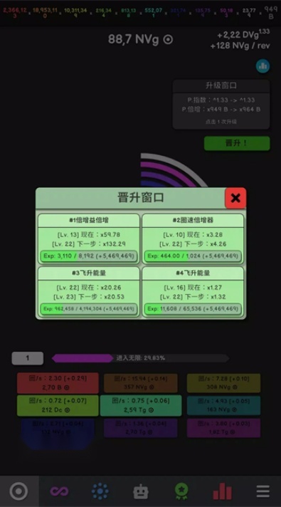 Revolution Idle革命空闲(1)
