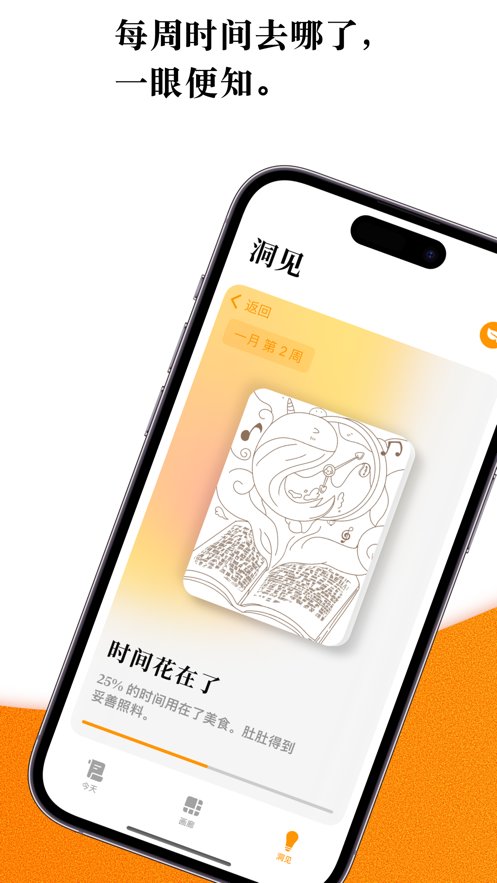 心光图3