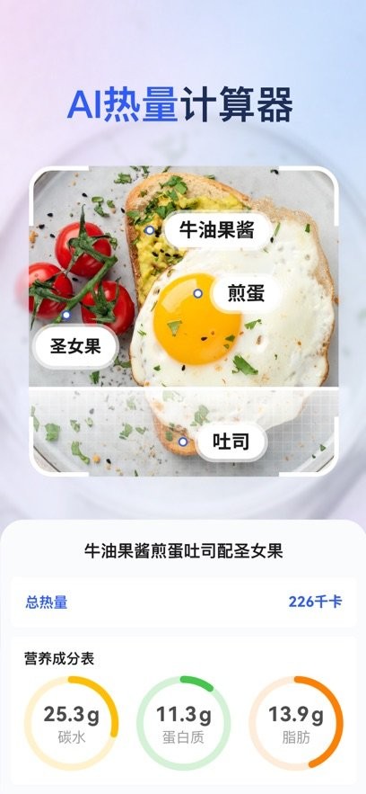 轻卡健康图1