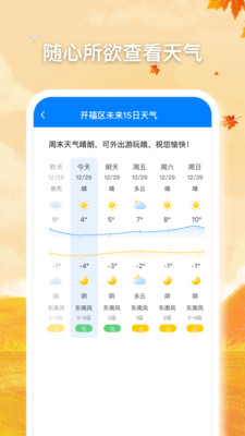 无忧天气图2