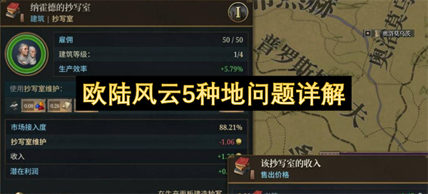 《欧陆风云5》关于土地开垦机制的深度解析