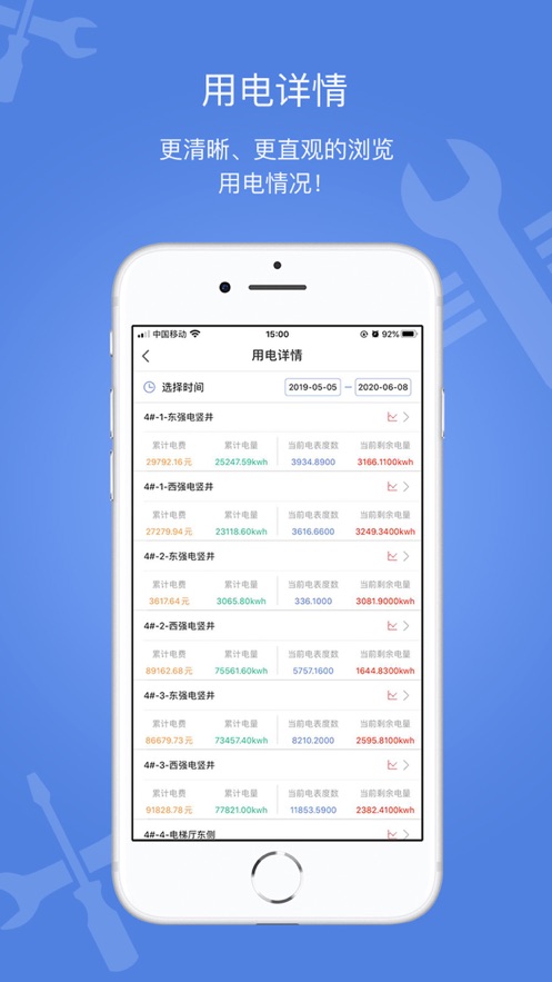 电安心图1