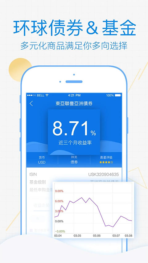 易淘金国际图4