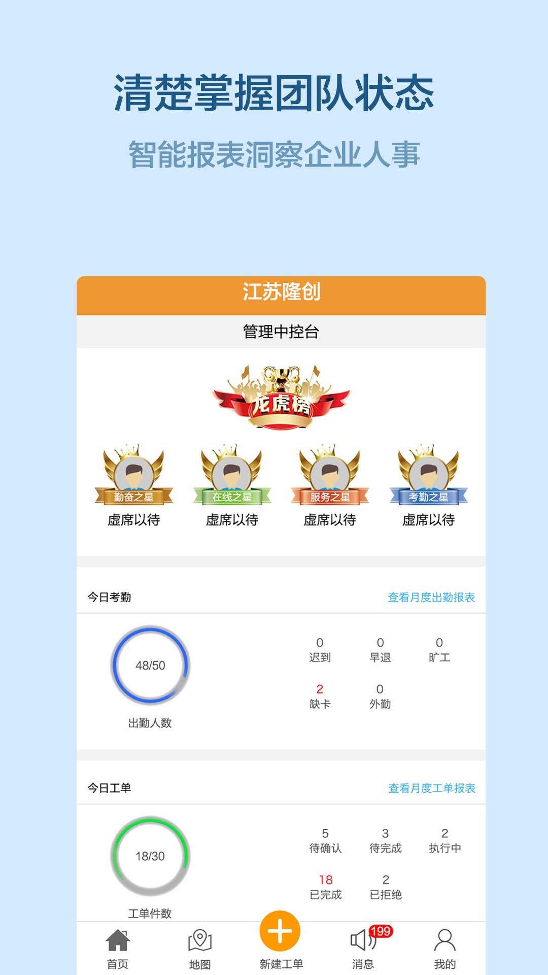 易企管图1