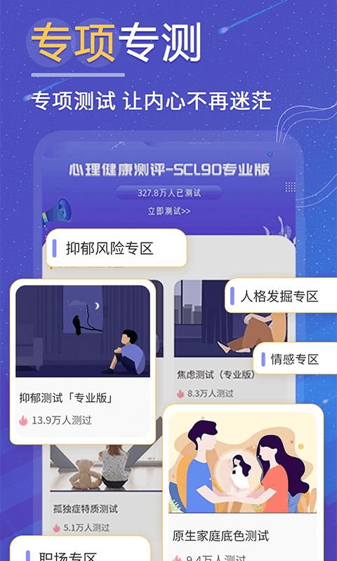 抑郁症焦虑症测试图1