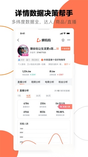 蝉妈妈数据平台图2