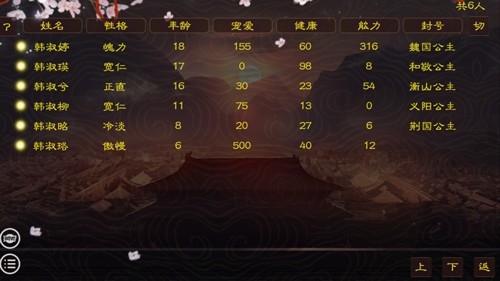 帝梦之后宫天下(4)