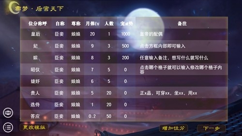 帝梦之后宫天下(3)