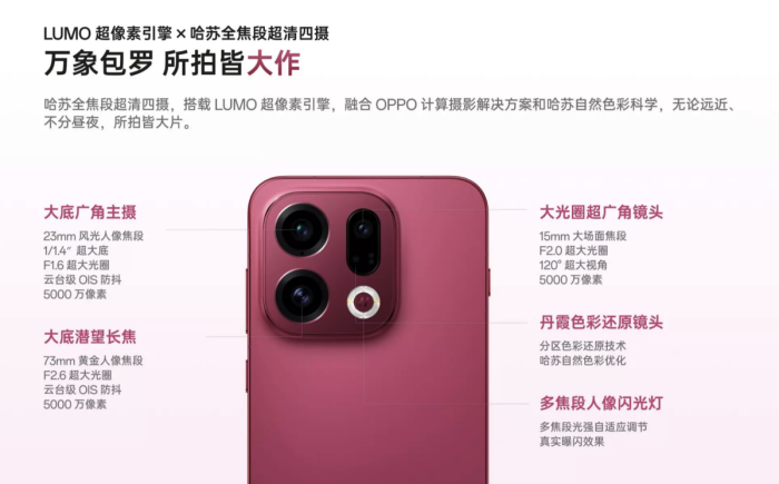 随手记录超清晰，OPPOFindX9系列旅拍神器是优选