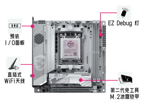 高性能迷你主机的优选之选！微星银色款MPGX870IEDGETIEVOWIFI刀锋钛正式发售，售价2499元