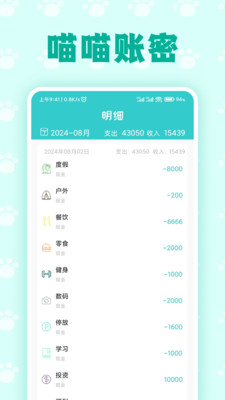 喵喵账密图1