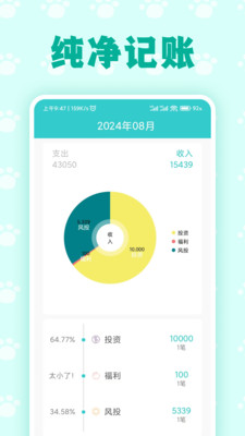 喵喵账密图2