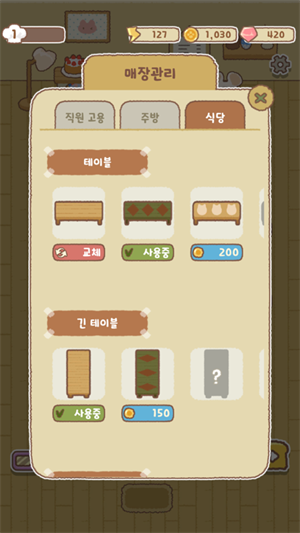 伯蒂的合并面包店(4)