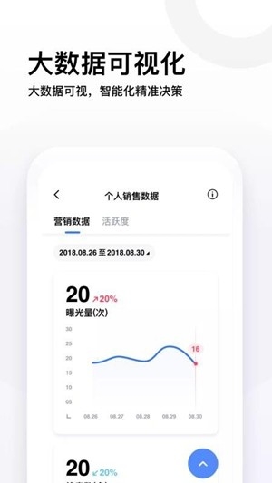 易车伙伴图1