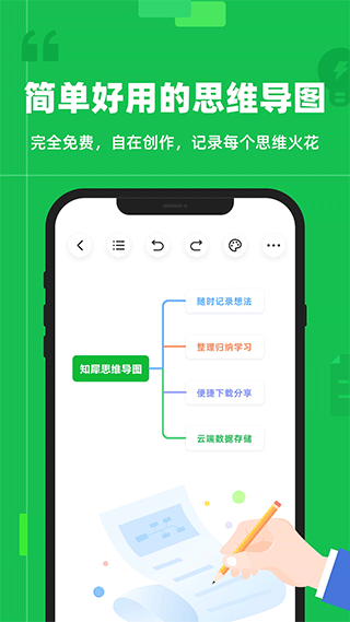 知犀思维导图直装版图4