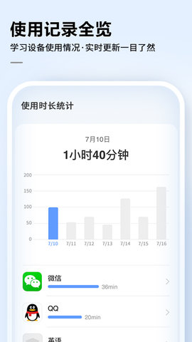 讯飞AI学(1)