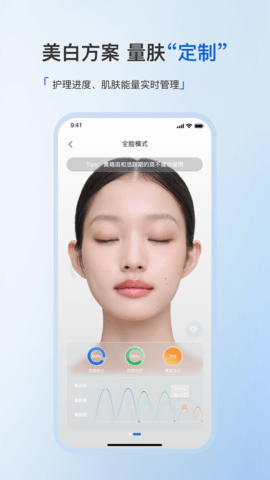 美丽肌因图3