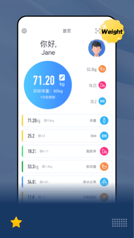 乐瘦通用版图2
