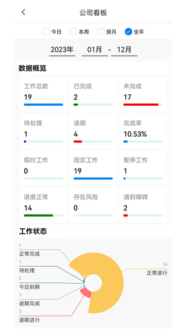 河群图5