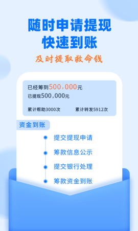 水滴筹图4