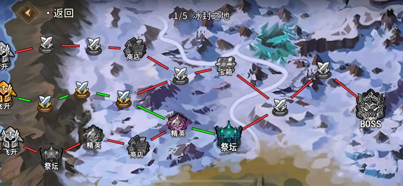 地下城攻略(2)