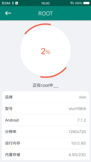 ROOT大师(4)
