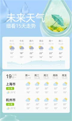 今天天气图1