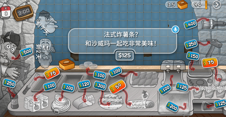 沙威玛选购全攻略