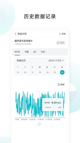 物邻网图4