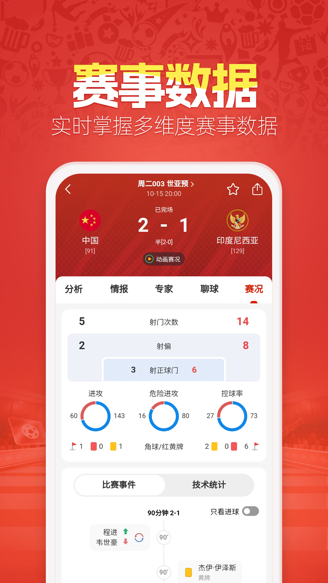 天天盈球(1)
