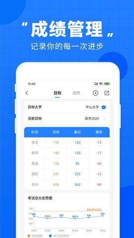 高考直通车(5)