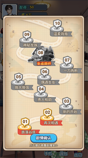 打工人逆袭(2)