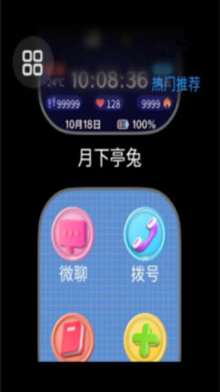 表盘市场图1