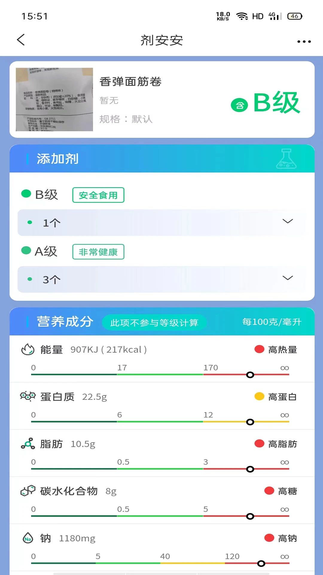 剂安安(4)