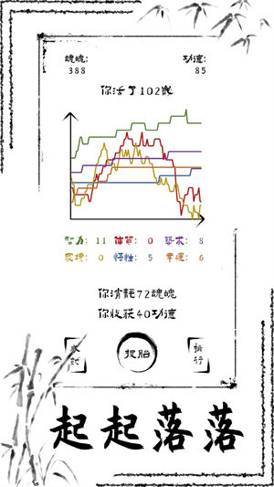 投胎模拟器图2