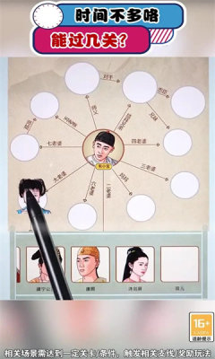 封神脑洞(4)