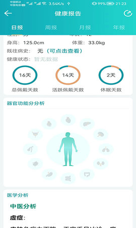 安瑜健康(2)