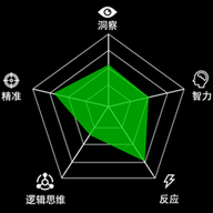 飙脑洞