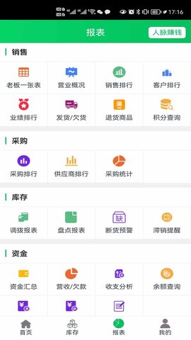全链通供应链营销系统图3