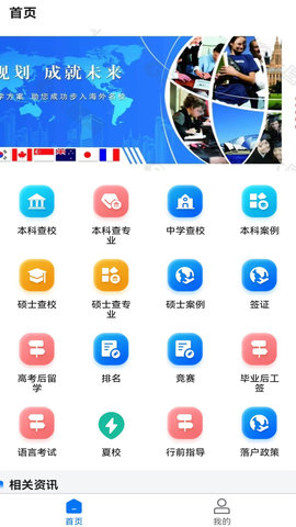 留学万象图4