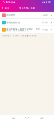 整形外科学主治医师图3