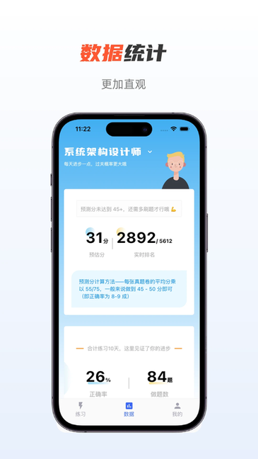 芝士架构图3