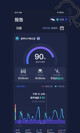 添眠图2