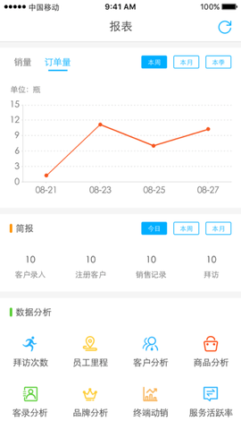 久加久云销原版图4
