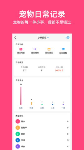 铲屎官日记直装版图5