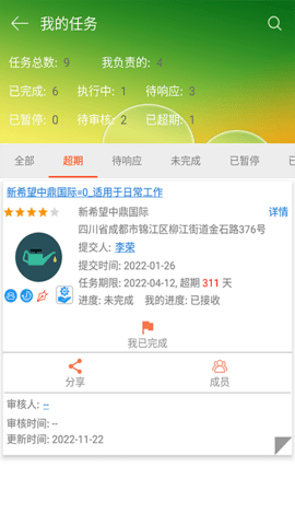 智慧电梯+图4