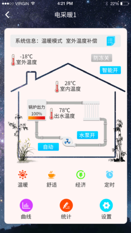 锅炉生态圈图3