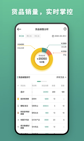 森果批发易安卓版图4