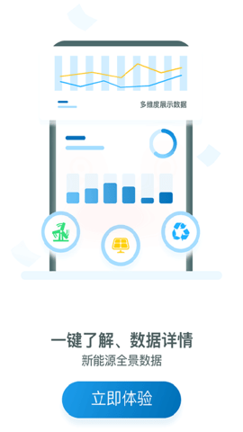 新能源云(3)